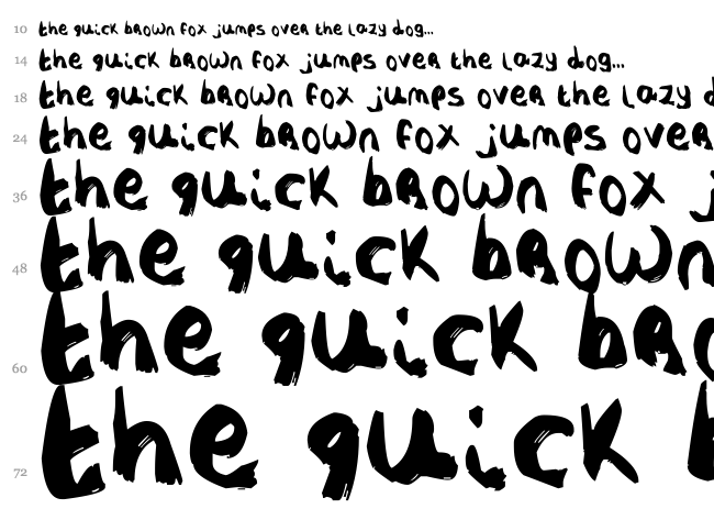 Nobody's Perfect font waterfall